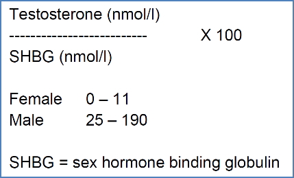 Measuring Androgen Levels