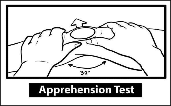 Knee Apprehension Test