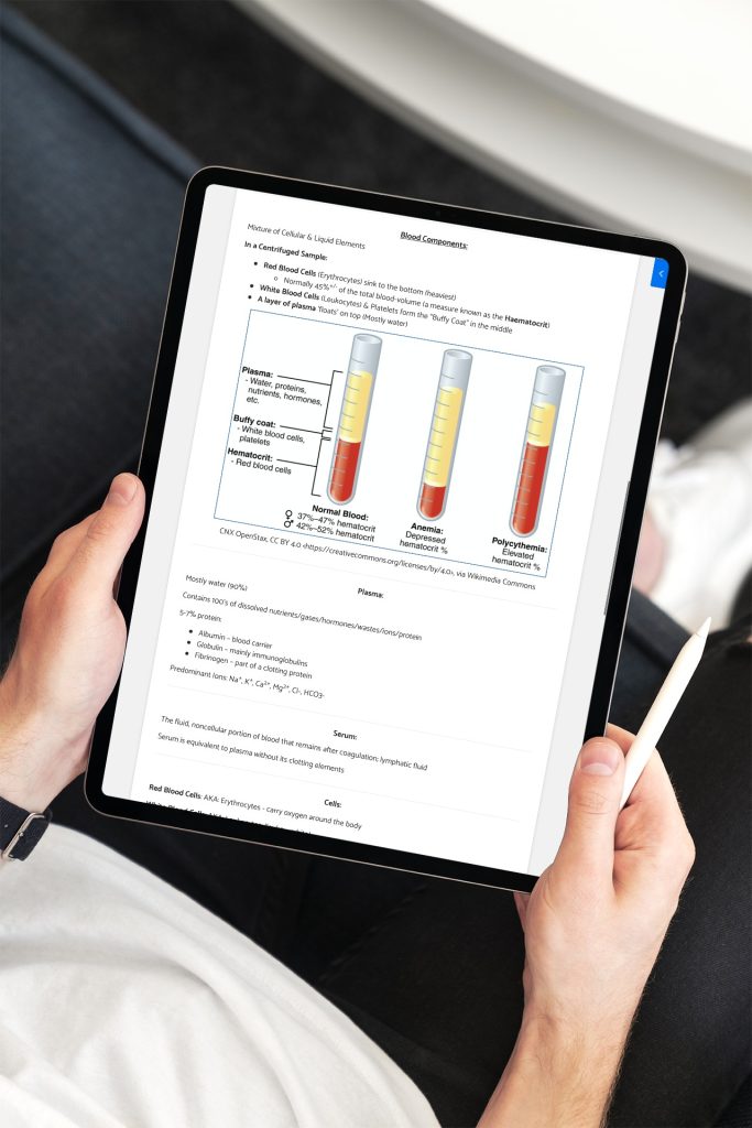 Medstudentnotes on ipad MedStudentNotes – free high-yield medical study notes library