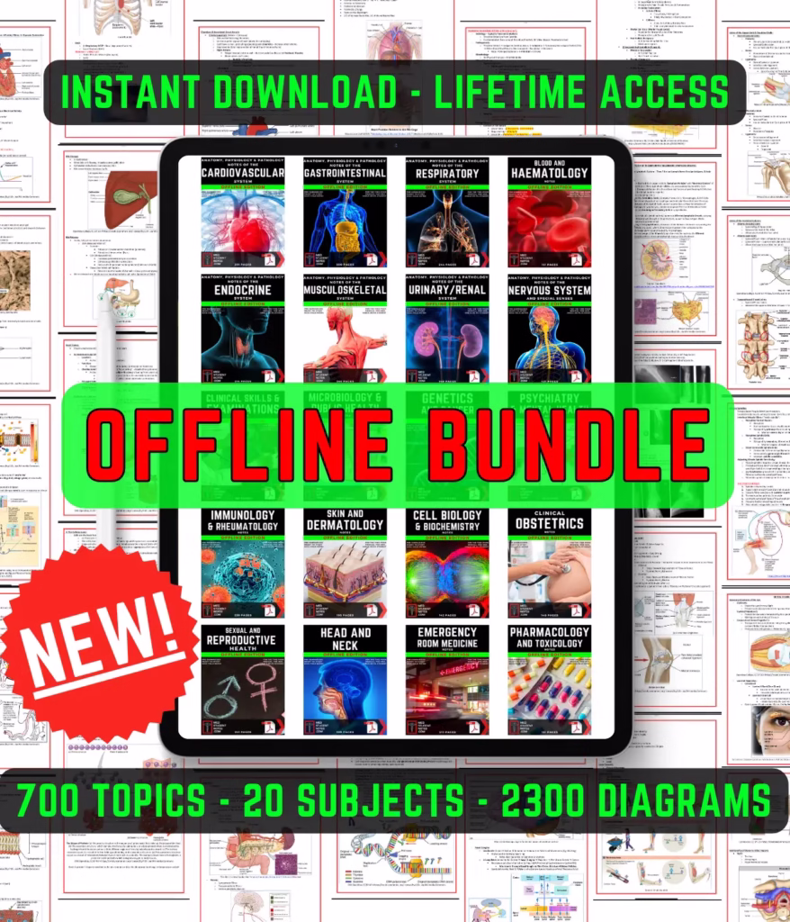 The Complete Offline Bundle