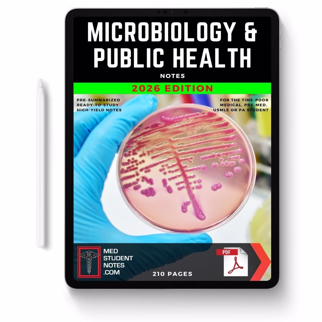 Microbiology & Public Health