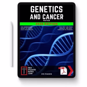 Genetics & Cancer