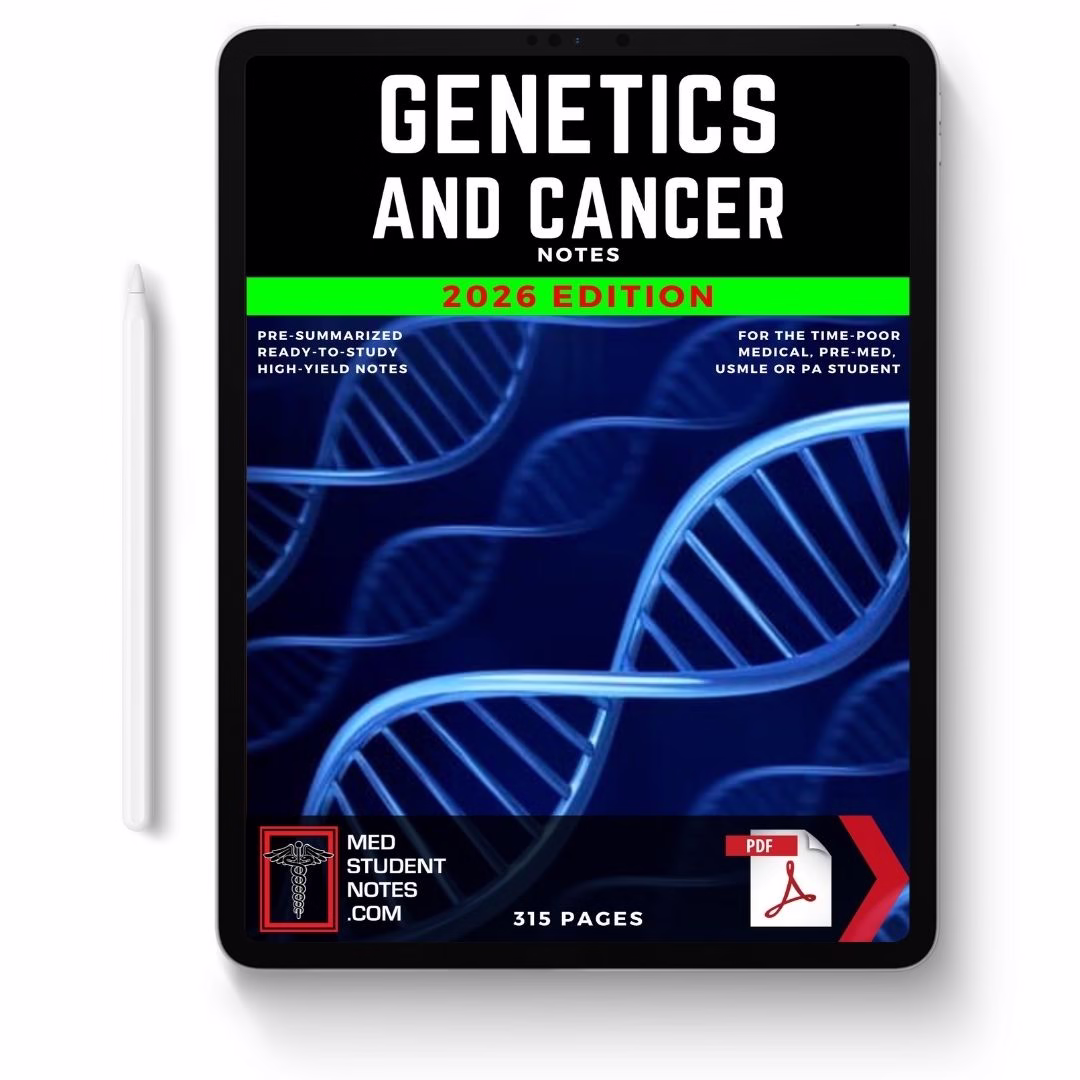 Genetics & Cancer