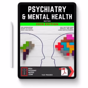 Psychiatry & Mental Health