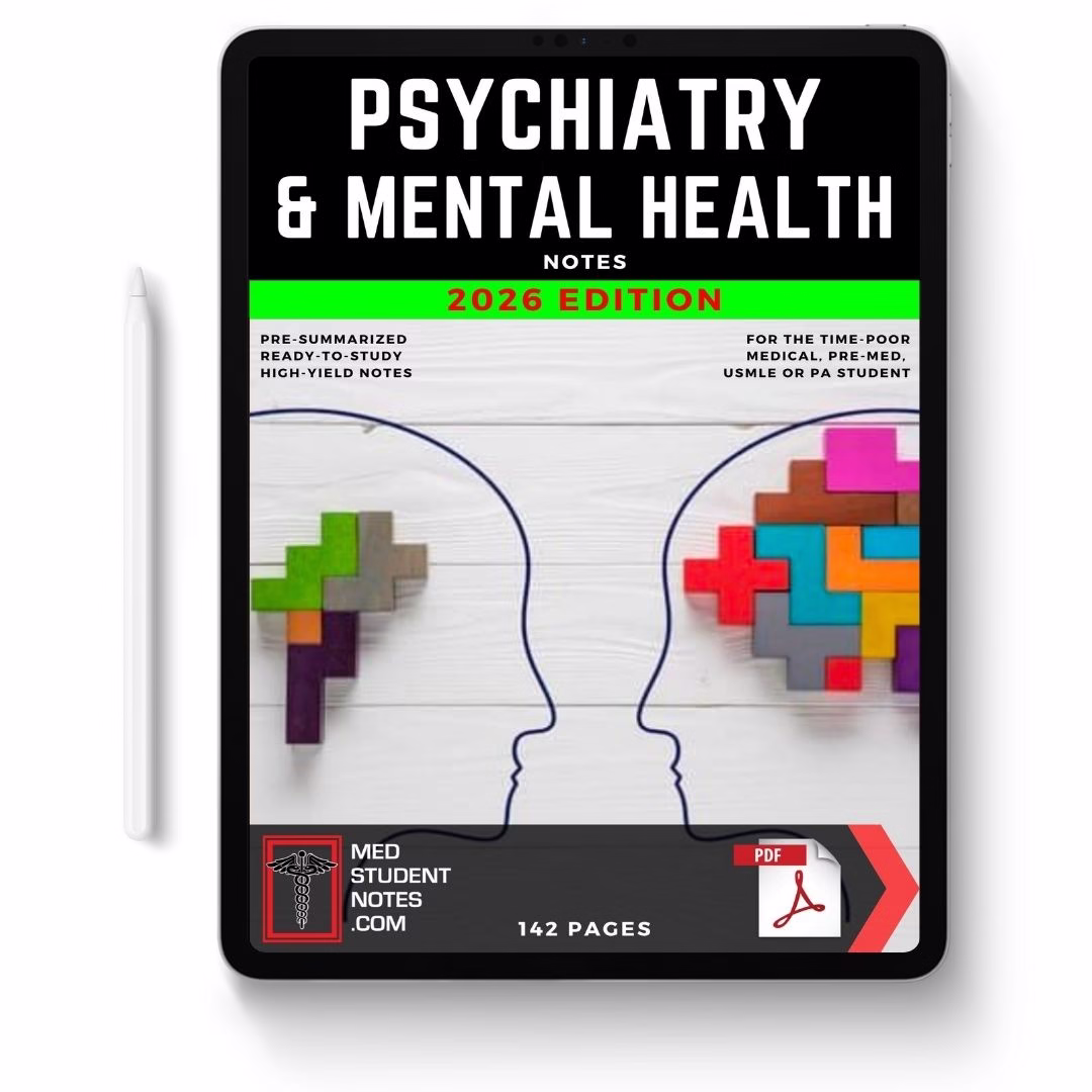 Psychiatry & Mental Health