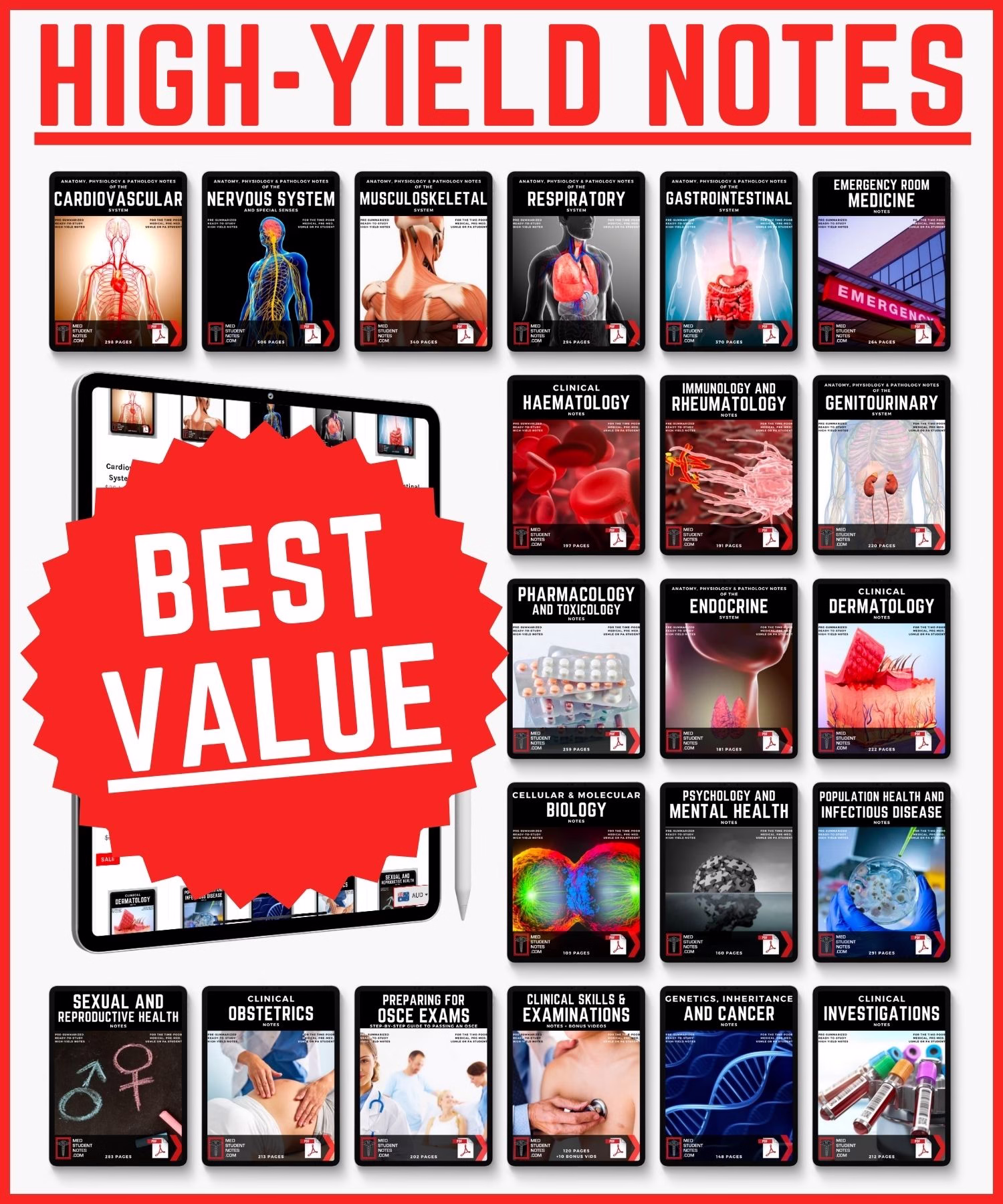 MedStudentNotes 80% Off Bundle Deal